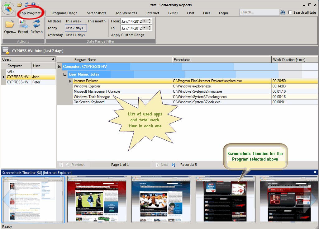 Top used programs by the user